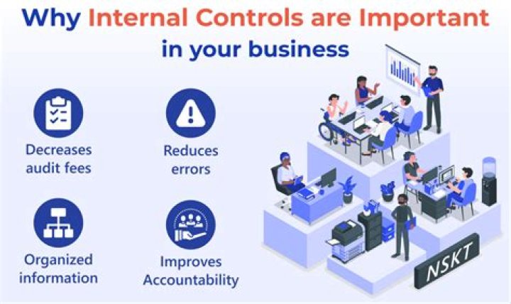 What is company internal?