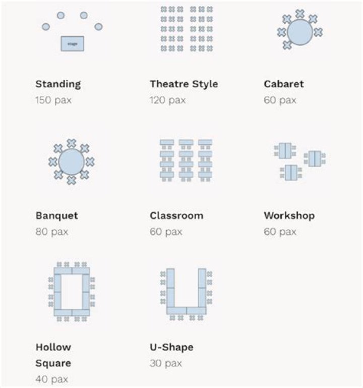 What is company meeting and its types?