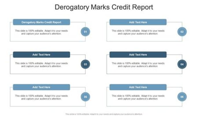 What is considered derogatory credit?