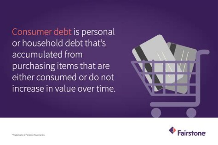 What is Consumer debt relief?