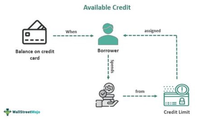 What is Credit Agricole known for?