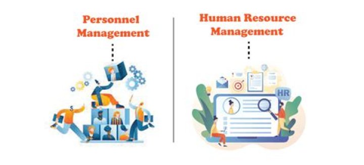 What is difference between accounting and human resource management?