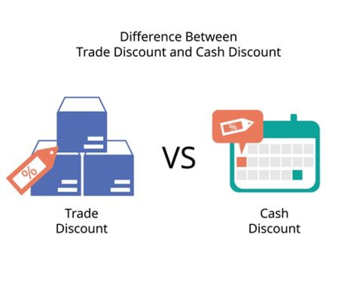 What is difference between trade discount and cash discount?