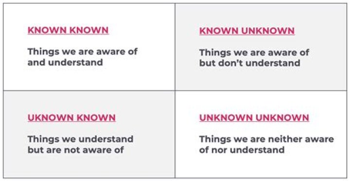 What is Ealing known for?