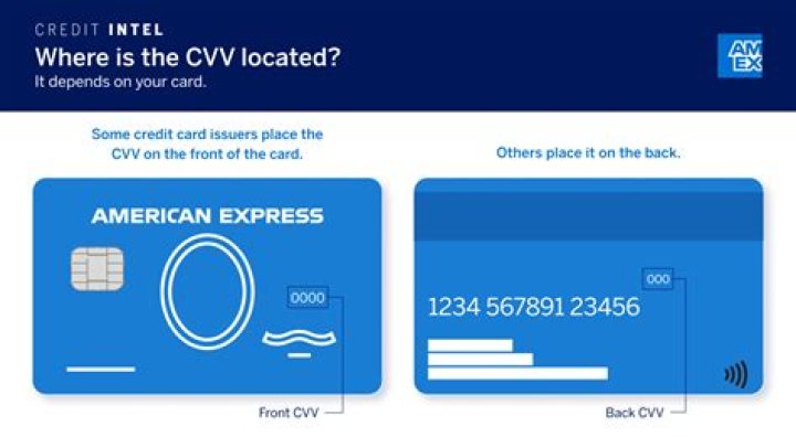 What is expired CVV?