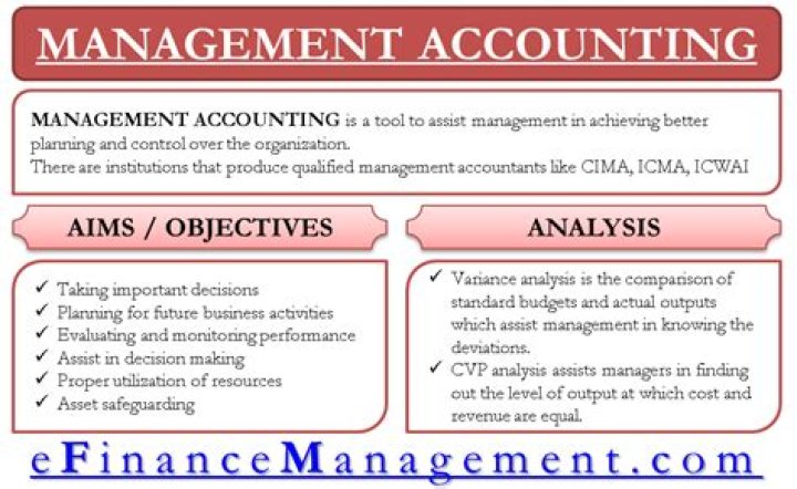 What is management accounting definition?