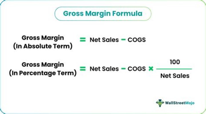 What is not taken into account in the gross margin ratio?