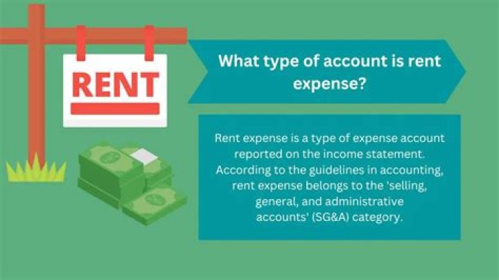 What is rent expense?