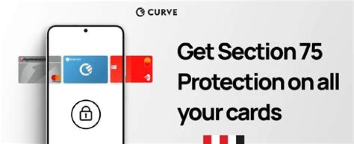 What is Section 75 credit card Act?