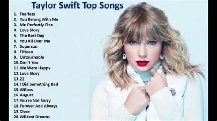 What is Taylor Swift’s favorite flower? – Celebrity.fm – #1 Official Stars, Business & People Network, Wiki, Success story, Biography & Quotes