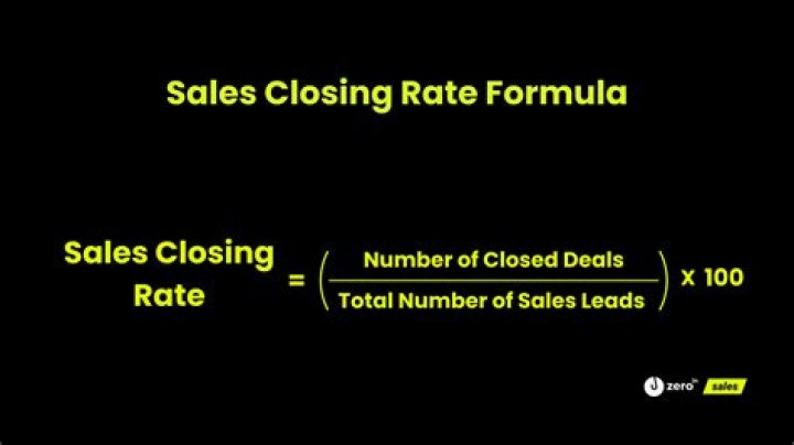 What is the average sales close rate?
