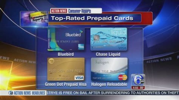 What is the best prepaid card with no fees?