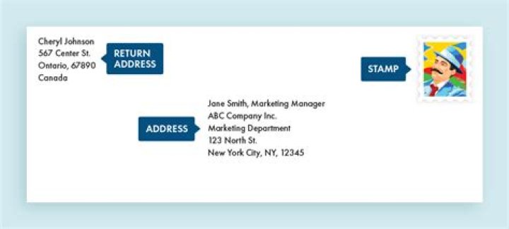 What is the correct mailing address for Equifax?