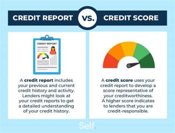 What is the difference between a credit score and a credit report?