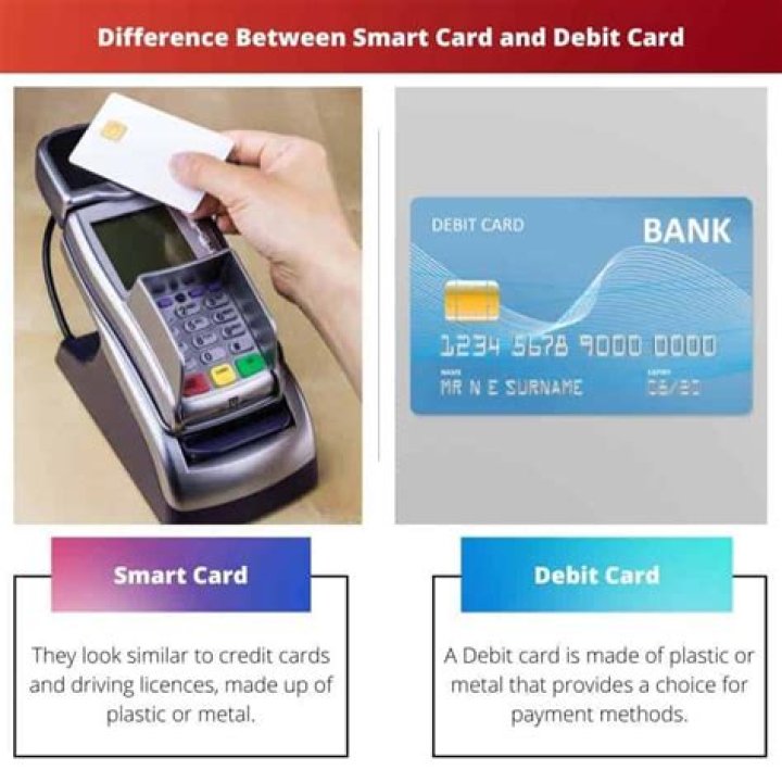 What is the difference between a smart card and a debit card apex?