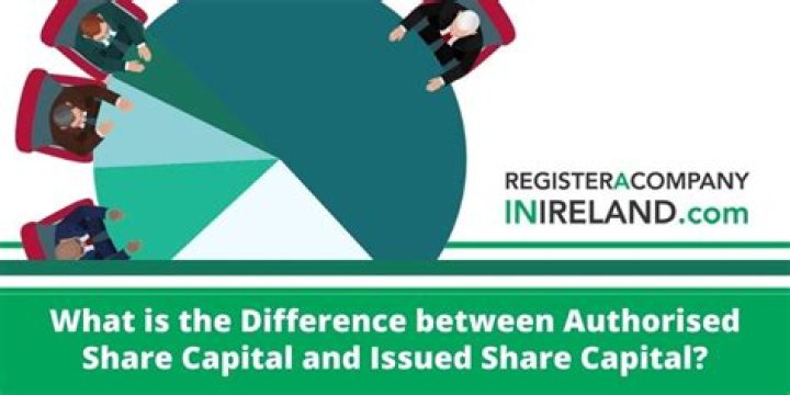What is the difference between Authorised capital and issued capital?