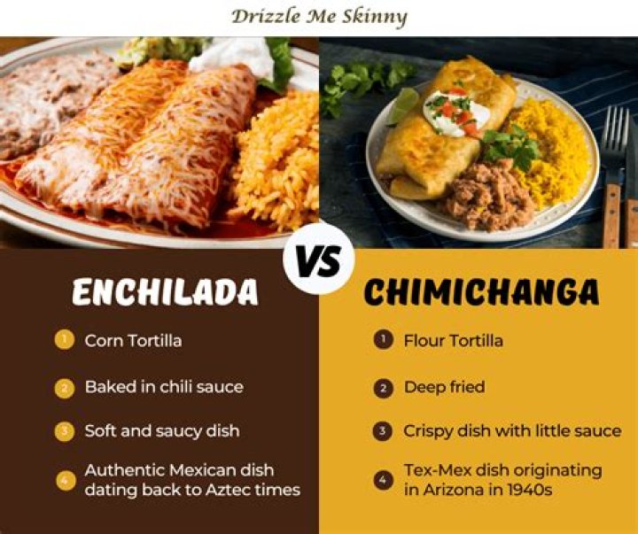 What is the Difference Between Enchilada and Quesadilla