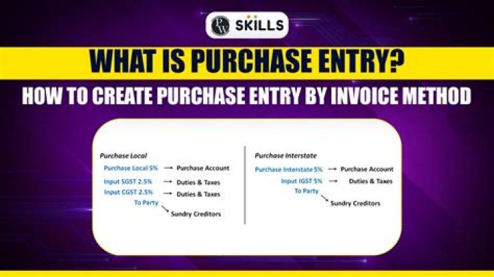 What is the entry for sales?