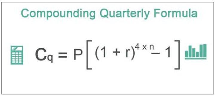 What is the formula for compounded quarterly?