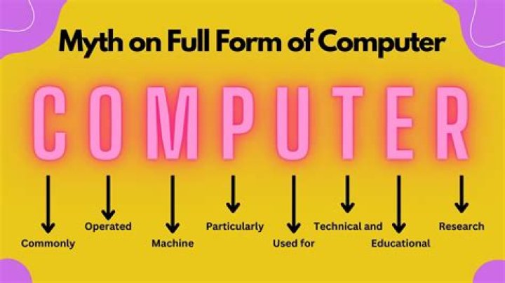 What is the Fullform of telco?