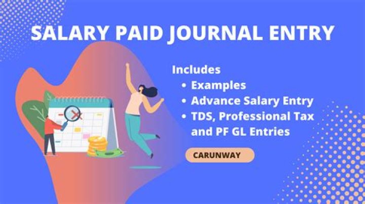 What is the journal entry for salary paid to employees?