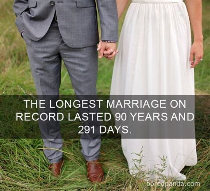 What is the longest marriage on record?