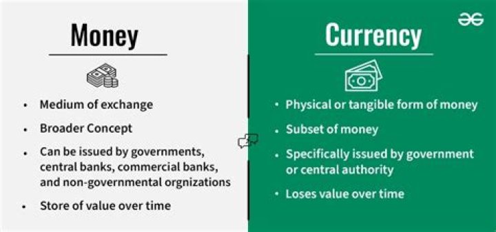 What is the main difference between money and near money?