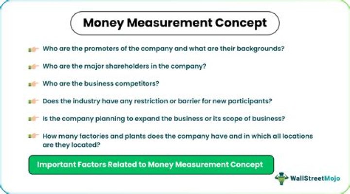 What is the meaning of money measurement concept in accounting?