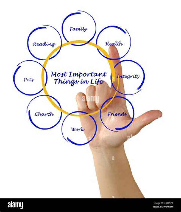 What is the most important thing about a logo?