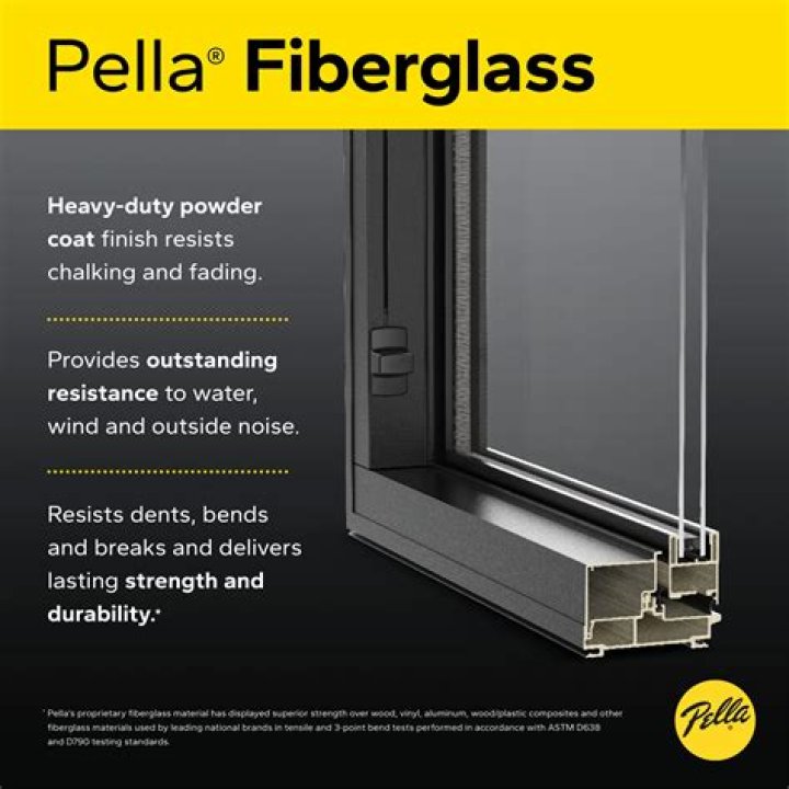 What kind of glass does Pella use?