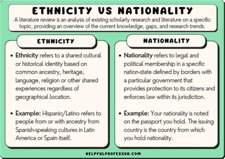 What nationality is taboo?