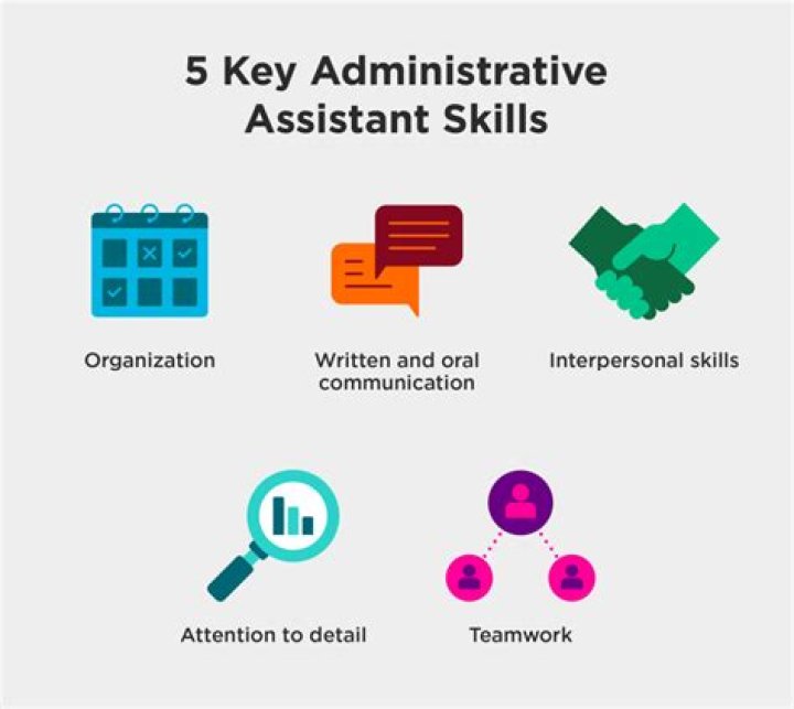 What skills do you need to be an assistant?