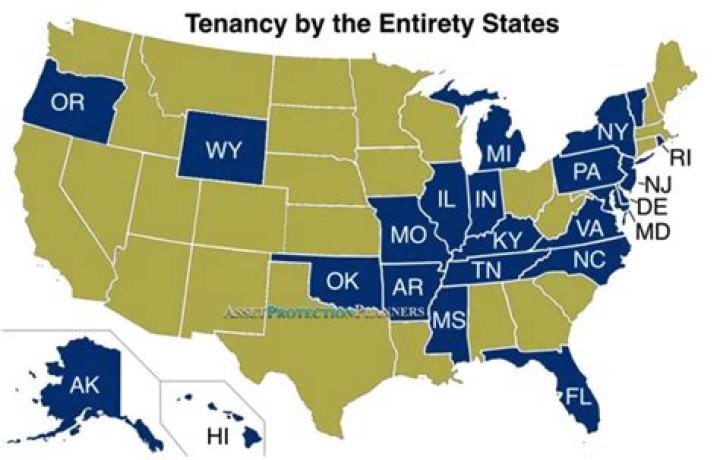 What states recognize tenancy by entirety?