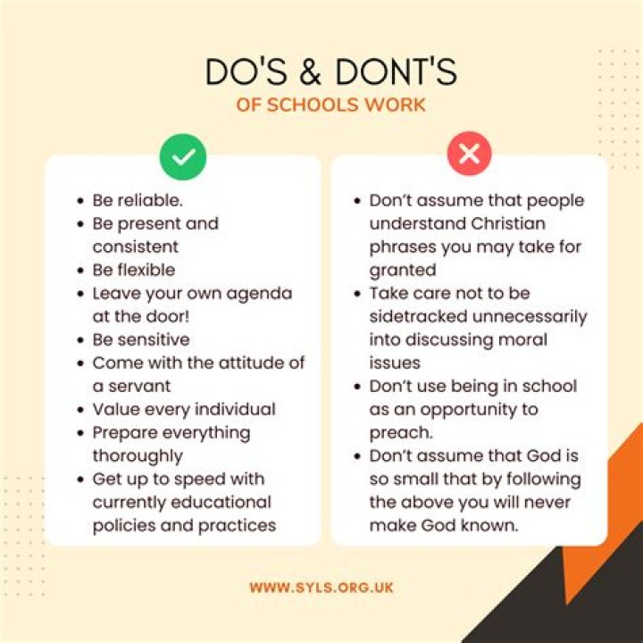 What students should not do in class?