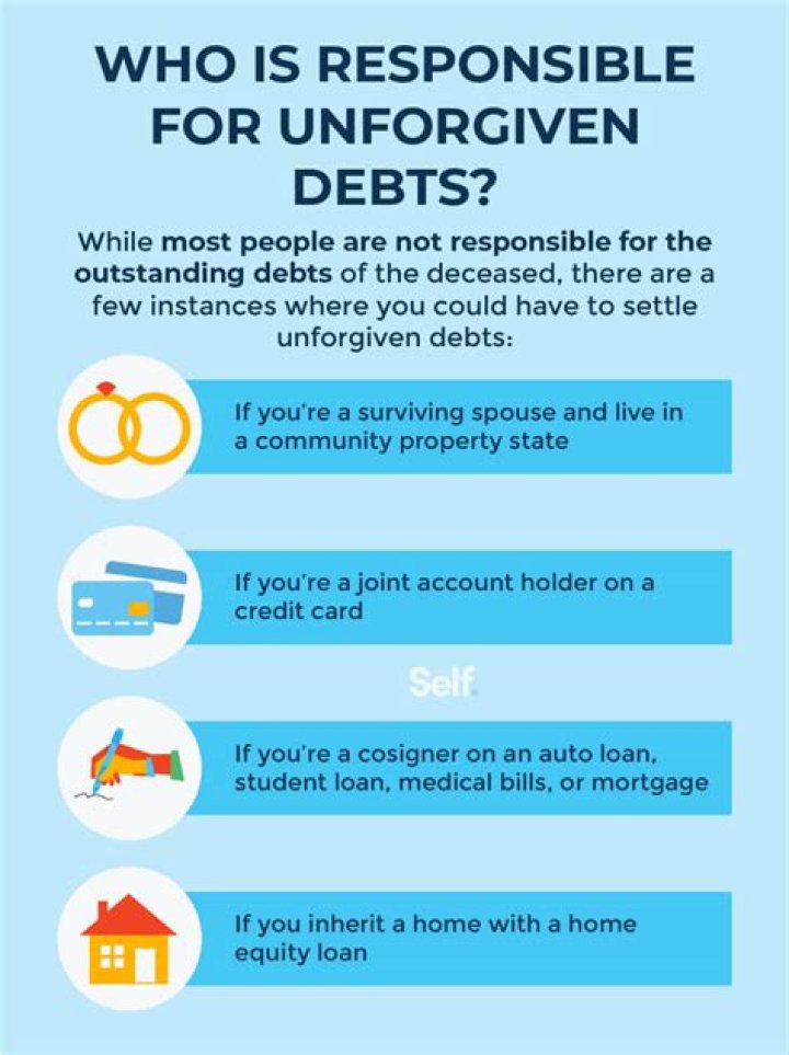 When a parent dies who is responsible for their debt?