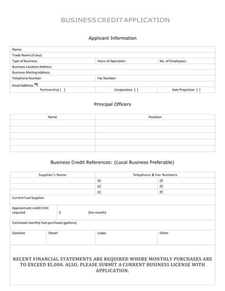 When applying for business credit do they check personal credit?