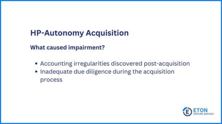 When did HP sell Autonomy?