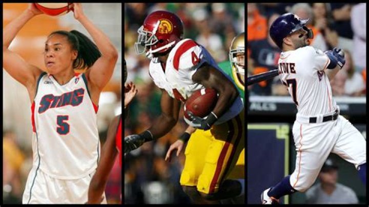 When did sports begin in the world?