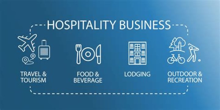 When did the hospitality industry started?