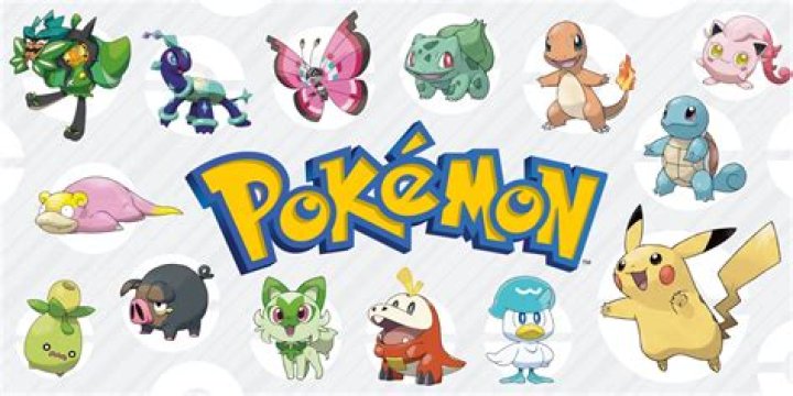When was Pokemon Company released?