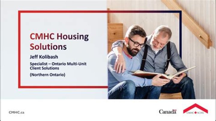 When was the CMHC created?