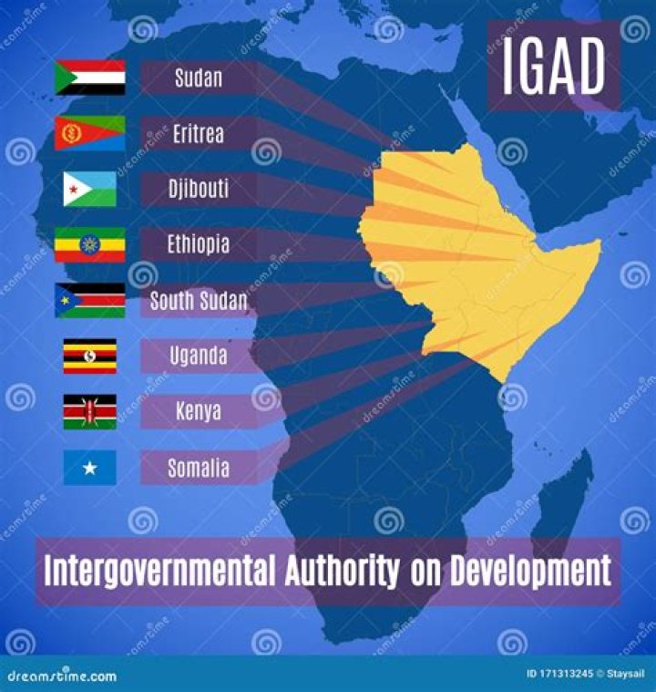 Where are the headquarters of Intergovernmental Authority on Development?