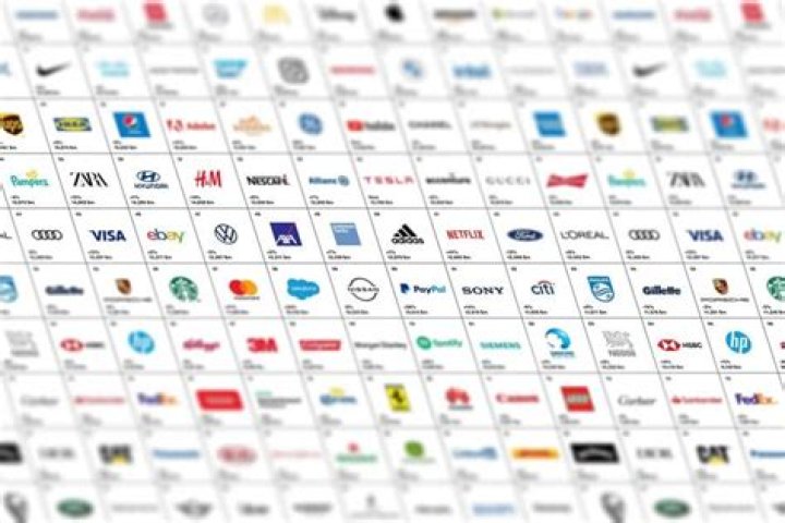 Where can I find list of company logos?