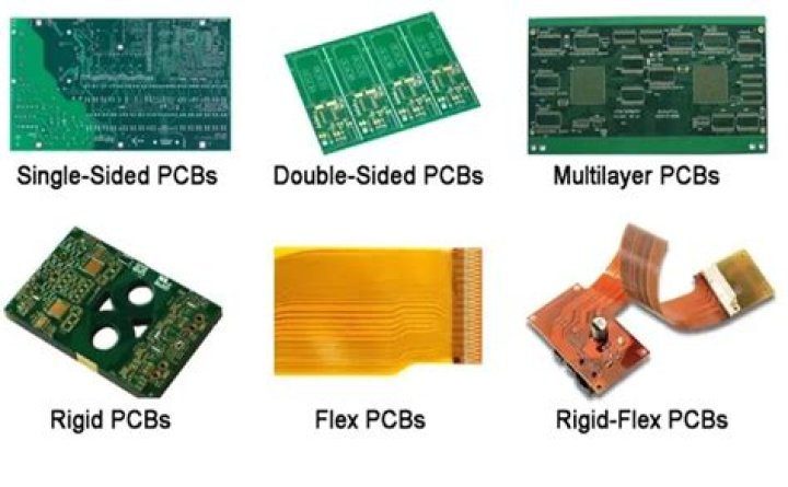 Where can I find PCB?