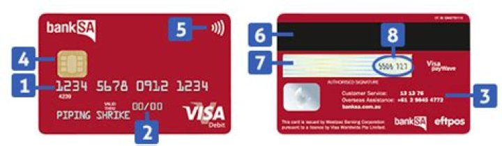 Where do I find the issue number on a credit card?