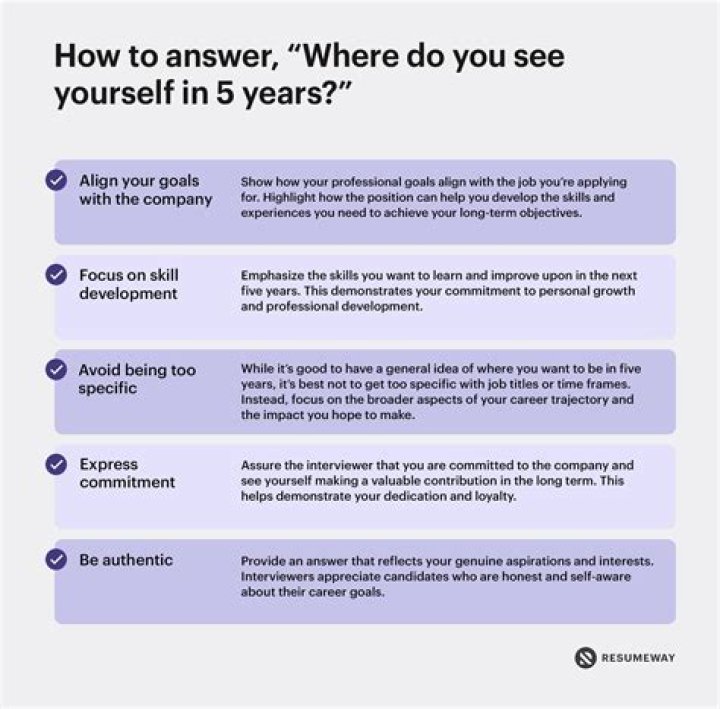 Where do you see yourself in next 5 years?