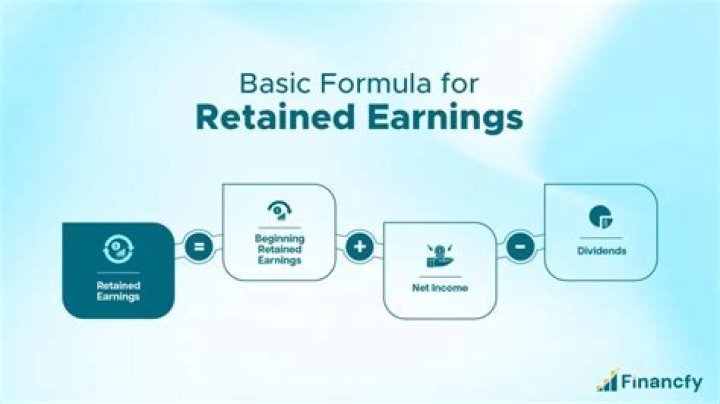 Where is retained earnings found?