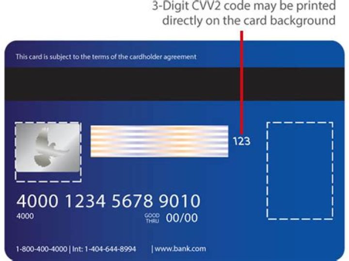 Where is the 3 digit verification number credit card?