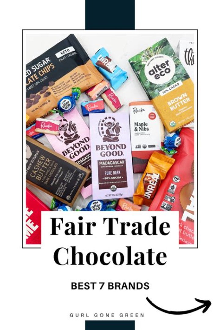 Which companies use fair trade products?