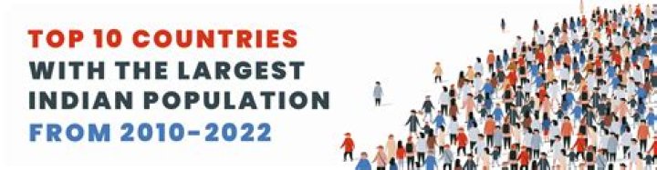Which company owns the largest Indian food manufacturing factory in the world?